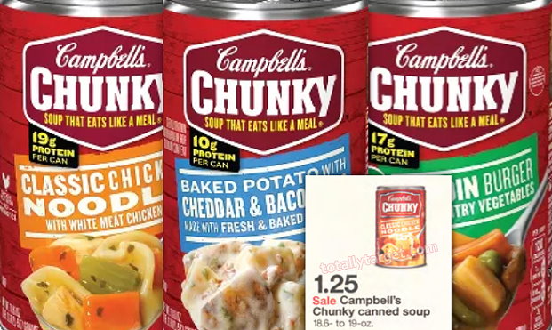 https://www.totallytarget.com/wp-content/uploads/2018/09/chunky-soup.jpg